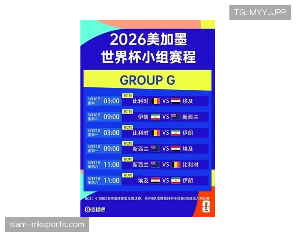 伊朗队2026世界杯小组赛前景分析：出线形势与潜在对手解析