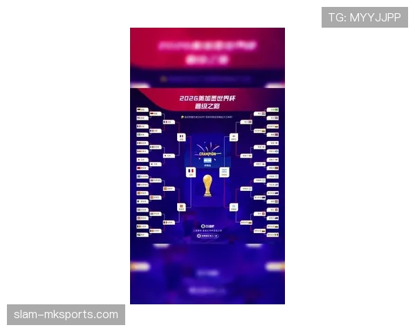 2026世界杯头名概率排名分析 2026世界杯头名概率排名分析